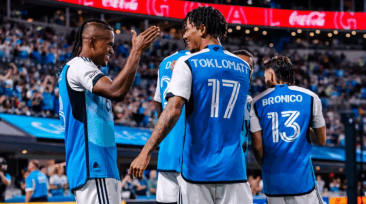 Charlotte FC