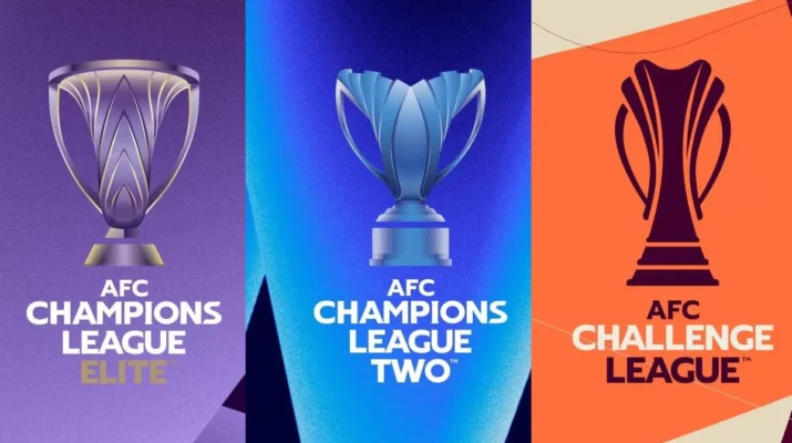 Piala AFC
