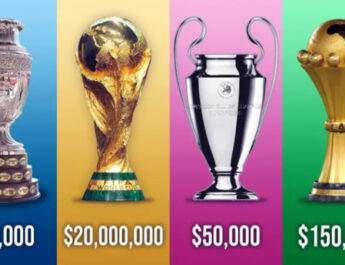 Piala Dunia
